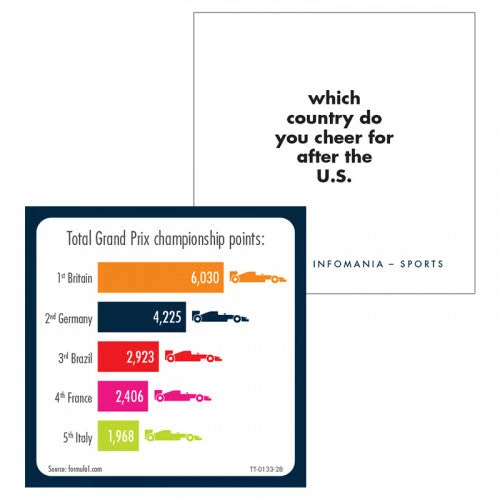 TableTopics Infomania Sports