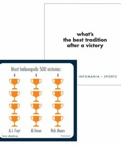 TableTopics Infomania Sports