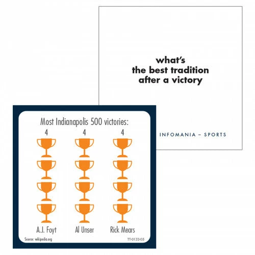 TableTopics Infomania Sports